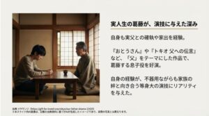 和室で父親と息子が向き合うイメージ画像。実父との確執や家出の経験が、等身大の演技にリアリティを与えていることを解説