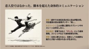 男女が軽やかにダンスを踊るイラストと共に、劇中での役柄やストレッチを通じた身体感覚の共有について解説したスライド