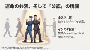 松田元太と陣内智則が背中合わせでTJポーズを決める、金スマ共演とインスタ投稿を記念したイラストスライド