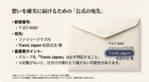 ファミリークラブ内の松田元太さん宛の郵便番号と宛先、グループ名記載の重要性の解説