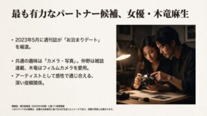 二人がカメラを囲むイメージ画像と、2023年の熱愛報道や共通の趣味についてまとめたスライド