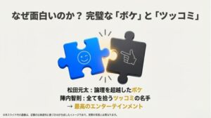 青と黒のパズルのピースが噛み合うイラストで、松田元太のボケと陣内智則のツッコミの関係性を図解したスライド