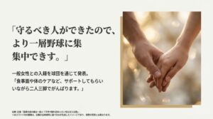 手を取り合い、食事や体のケアで夫を支える妻との信頼関係を表現したスライド