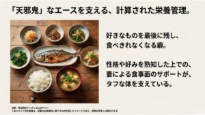養バランスが整った和食の食卓。高橋投手の性格や好みを理解した栄養管理のイメージ