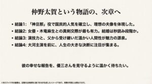 役者としての実力、熱愛、家族観、大河主演といった記事の重要ポイントをまとめた結論スライド