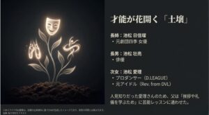 バレエシューズや仮面のアイコンが実った植物のイラストに、3兄弟の華麗な経歴をまとめたスライド