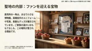 高橋投手のユニフォームや写真、グッズが展示された、小さな博物館のような直売所内部のイメージスライド
