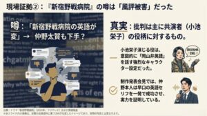 批判の対象は小池栄子の「岡山弁英語」という役柄設定であり、仲野太賀の実力は制作発表で証明済みであることを解説