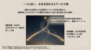 夜空に交差する光の軌跡と共に、2025年内から2026年初頭の結婚が有力であることを示すキャリア分析スライド