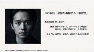 深い夜空のような背景に、内面から滲み出る実存的な表現を象徴する池松壮亮のイメージビジュアル