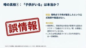 今井達也投手の子供に関する誤情報の真相