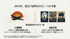 三浦の『永遠の0』優秀助演男優賞と、池松の『紙の月』等3作品での新人俳優賞受賞を記録した、頂点での共演を象徴する図解