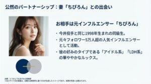 今井投手と同級生で華やかなルックスを持つ元インフルエンサー「ちぴろん」のイメージ