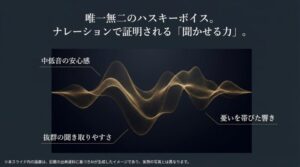 中低音の安心感や憂いのある響きなど、唯一無二のハスキーボイスが持つ魅力をまとめたスライド