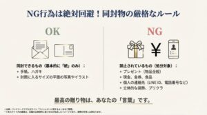 プレゼント、現金、食品、連絡先などがNGであること、紙類がOKであることを示すイラスト付きガイド