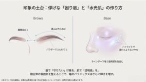 眉間を広く取る困り眉の描き方と、ハイライトで濡れたようなツヤを作るベースメイクのポイント