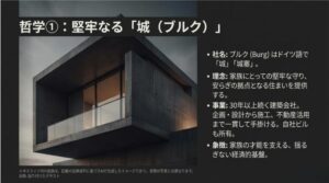 堅牢なコンクリート建築の画像と、ドイツ語で城を意味する社名「ブルク」の理念を解説したスライド