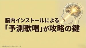 楽曲を脳内にインストールし、バーが表示される前に声を当てる「予測歌唱」の重要性を示すイメージ画像