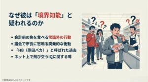 会計前の魚を食べる、市長に怒鳴る、過去のあだ名など、彼が境界知能だと疑われるきっかけとなった具体的なエピソードをまとめたスライド