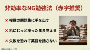 複数の問題集への着手や座りっぱなしの暗記、失敗を恐れる姿勢など、佐野勇斗が避けたNG勉強法を解説するスライド