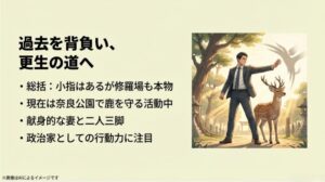 鹿を守るパトロール活動や妻との二人三脚、政治家としての行動力を示す更生のロードマップを記したスライド