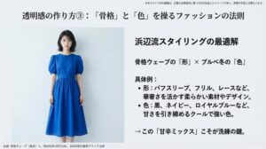 骨格ウェーブに合う形とブルベ冬に合う色を組み合わせた、青いワンピースのスタイリング例と解説スライド