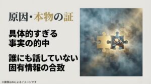 ジグソーパズルのピースがはまるように、スマホから真実の光が漏れ出し、バラバラだった事実が繋がるイメージ