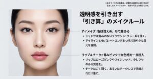 アイメイクの色使いやリップ・チークのバランスなど、フレッシュタイプに似合う透明感メイクの方法をまとめたスライド