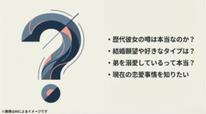 歴代彼女の噂、結婚願望、弟への溺愛ぶりなど、記事で解説するポイントをまとめたスライド