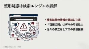 ネット上の「目頭切開」情報がデマである可能性と、検索結果の誤解を警告するエラー画面風のスライド
