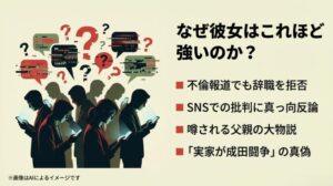 スマートフォンを手に批判的な反応を示す群衆のシルエットと、小川市長の強さの理由を問いかけるスライド