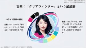 鮮やかさと明るさを併せ持つクリアウィンターの特徴解説と、浜辺美波に最適なカラーパレットの診断図