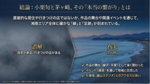 自宅や行きつけの店は誤解である一方、作品の舞台やイベントを通じて深い縁があるという真実を対比させた結論スライド
