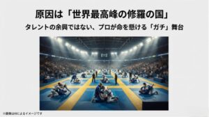 多くの試合マットが並び、大勢の観客と選手で埋め尽くされた柔術国際大会の会場風景