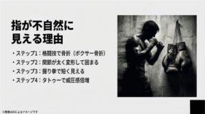 ボクサー骨折から関節の変形、握り拳の見え方まで、指が短く見える物理的なステップを解説したスライド