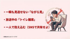 スマートフォンを操作する男性のイラストと、「一瞬も見逃せない」「ながら見・トイレ離席禁止」などの視聴マナーをまとめたスライド