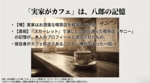 喫茶店のイメージ画像と、松下洸平の実家がカフェであるという噂が役柄と混同されたものであることを解説するスライド