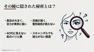 市長の大きな黒目や目頭、肌のハリなど、整形疑惑が囁かれるポイントを虫眼鏡で分析しているスライド