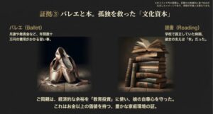 習い事のバレエや読書習慣など、経済的余裕とご両親の教育方針が彼女の支えになったことを示すイメージ画像