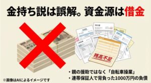連帯保証人で背負った1000万円の負債と、残高不足の通帳が象徴する苦しい経済状況