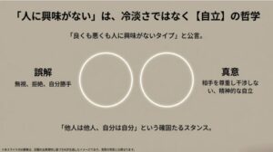 「他人は他人、自分は自分」という自立したスタンスと、真意としての「相手への尊重」を比較した図解