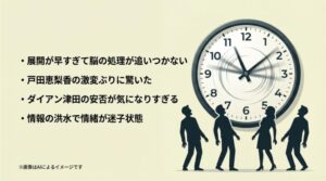 「展開が早すぎて脳の処理が追いつかない」「情緒が迷子状態」など、SNS上の主な反応をまとめたスライド