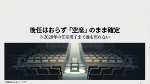 議場の中で一つだけスポットライトが当たった誰も座っていない椅子のイラストと、後任不在が確定したことを示すテキスト