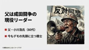 反対同盟の旗を背に、ハンドマイクでシュプレヒコールを上げる現役活動家・小川浩氏のイメージイラスト