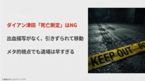 出血の描写がないことや死体の移動、メタ的視点からダイアン津田の生存の可能性を考察するスライド