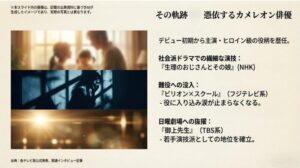 「生理のおじさんとその娘」や「ビリオン×スクール」などの出演作で見せた、役に入り込み涙を流す上坂樹里の演技シーンイメージ