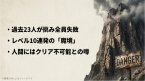 過去23人が挑み全員失敗、レベル10連発で人間にはクリア不可能と噂される「魔境」の難易度を示すスライド
