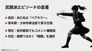 少林寺拳法の道着を着て鋭い突きを放つ女子高生のイラストと、ベアキラーという愛称の由来