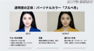 ブルベ冬の特徴である青みがかった肌や黒髪のコントラスト、似合う色と避けるべき色について解説したスライド