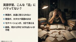 単語が覚えられない、モチベーションが続かないなど、英語学習における典型的な失敗例をまとめたスライド